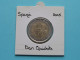 2005 - 2 Euro > DON QUICHOTE ( Zie/voir SCANS Voor Detail ) ESPANA - Spain / Spanje ! - Espagne