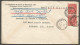 1932 Broom - Balais Company Corner Card Cover 6c Arch CDS Montmagny Quebec Airmail To USA - Postgeschichte