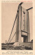 FRANCE - Pont De Cavaillon Sur La Durance - Carte Postale Ancienne - Cavaillon