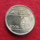 Aruba 10 Cents 2005 KM# 2  *VT - Aruba