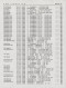 Delcampe - World Wide: 1976/1996, MACHINE LABELS/AUTOMATED VENDING STAMPS, Almost Exclusive - Colecciones (sin álbumes)