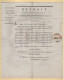 Franchise - Commission Des Transports Postes Et Messageries - Transports Militaires - An 3 - Destination Millau - 1701-1800: Precursores XVIII