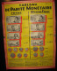 Tableau De Parité Monétaire : FRANC/Nouveau Franc 1959. - Non Classés