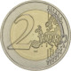 2 Euro 2022 Latvian Commemorative Coin - Financial Literacy. - Latvia