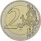 2 Euro 2020 Latvian Commemorative Coin - Latgalian Ceramics. - Letland