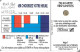 CARTE-PUCE-PUBLIC-F208.540-120U-SC4-trou-11/91--TARIFS 18 H-V°5 IMP36123 -UTILISE-TBE - 1991