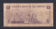 GAMBIA - 1987 1 Dalasi Circulated Banknote - Gambie