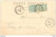 CARTE PRECURSEUR LIEU NON IDENTIFIE VOYAGEE EN 07/1902 CONVOYEURS COURRIERS - A Identifier