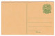 PAKISTAN Postal History Cover Mint. - Omslagen