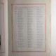 Numero Unico Divisione CIRENE 1938 Della 63^ Divisione Cirene Di Fanteria, Tutto Illustrato Con Nomi Degli Ufficiali - Guerra 1939-45