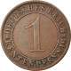 Monnaie, Allemagne, République De Weimar, Rentenpfennig, 1924, Muldenhütten - 1 Rentenpfennig & 1 Reichspfennig