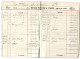 Rare Banco Borges & Irmão BBI Passbook. Lisbon Agency. Movement Record Book. Rara Caderneta Do Banco Borges & Irmão BBI. - Portugal