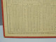 Delcampe - -ANCIEN ALMANACH CALENDRIER Des POSTES XX 1940 POSTES & TELEGRAPHES Collection    E - Grand Format : 1921-40