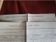 MILITARIA LOT DE 2 DOCUMENTS ARTILLERIE VIERGE 1929 - Französisch