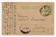 1956. YUGOSLAVIA,SERBIA,CACAK,TPO 20 CACAK-BEOGRAD,STATIONERY CARD,USED - Entiers Postaux