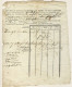 (C11) ACQUIT DE PAIEMENT POUR 10 QUINTAUX DE HOUBLON - BUREAU DES FERMES DU ROI A SEPTEME 1792 - Fatture