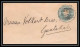 1929/ Inde (India) Entier Stationery Enveloppe (cover) N°4 Victoria 1/2 Anna Green Guntakal - Sobres