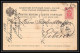 4661 Riga 1889 Carte Postale Russie (Russia) Entier Postal Stationery - Ganzsachen