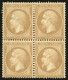 10c Empire (n°21) Bloc De 4 Neuf *. Infime Trace De Pli Vertical Sur 2 Timbres. Cote 10 000€. Signé BRUN. TTB. - 1863-1870 Napoleon III With Laurels