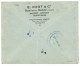 SWITZERLAND : 1918/38 Lot Of 21 Covers AIRMAIL, ZEPPELIN Foreign Destinations. Vvf. - Other & Unclassified