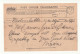 G.B. / Ireland / Telegrams / Clones - Zonder Classificatie