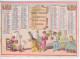 CALENDRIER - 1880 - CORDONNERIE ANGLO - FRANÇAISE - LARCHEVEQUE 12 RUE TURBIGO PARIS - CHAUSSURES FEMME HOMME - Tamaño Pequeño : ...-1900