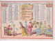 CALENDRIER - 1880 - CORDONNERIE ANGLO - FRANÇAISE - LARCHEVEQUE 12 RUE TURBIGO PARIS - CHAUSSURES FEMME HOMME - Small : ...-1900
