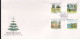 Norfolk Island 1987-88 Island Scenery Sc 401-16 FDC (4 COVERS) - Norfolk Island