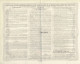 - Obligation De 1950 - Companhia Docas Da Bahia - Compagnie Des Docks De Bahia - - Navigation