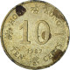 Hong Kong, 10 Cents, 1987 - Hongkong