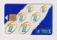 SPAIN - Telefonica Chip Phonecard - Basic Issues