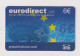 SPAIN - Eurodirect Remote Phonecard - Commemorative Advertisment