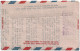 Correspondence - Philippines To USA, Par Avion, N°1052 - Filippine