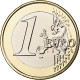 Pays-Bas, Beatrix, Euro, 2008, Utrecht, BU, SPL+, Bimétallique, KM:240 - Pays-Bas