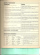 Almanach De La Poste 1972 - Grossformat : 1971-80