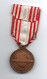 MONACO -- Monégasque -- Médaille Décoration Bronze -- LOUIS II Prince De Monaco 17 Janvier 1923 -- Honneur Travail - Autres & Non Classés
