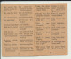 VIEUXPAPIERS    PETIT CALENDRIER /  DICO POUR LES TROUPES ANGLAISES ---GUERRE   14-18. - Kleinformat : 1901-20