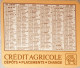 Petit Calendrier De  Poche 1981 Banque Crédit Agricole - Petit Format : 1981-90