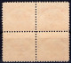 QUARTINA 1776-1926 UNITED STATES POSTAGE DEL 2CENTS. CON DISCRETA CENTRATURA NUOVO CON GOMMA INTEGRA - Unused Stamps