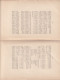 Société Des Antiquaires De Normandie Rapport Sur Les Travaux De L'année 1900 Par E. Travers 23 Pages - Normandie