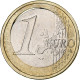 Allemagne, Euro, Error Double Punched Center Hole, 2004, Bimétallique, SUP - Variétés Et Curiosités