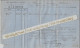 1860 CONNAISSEMENT BILL OF  Conhecimento De Embarque D’AZEVEDO NAVIGATION Du Portugal Porto Lisbonne  Le HAVRE V.HIST. - 1800 – 1899