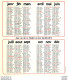 CALENDRIER CASTRES  REGIE MUNICIPALE DES TRANSPORTS URBAINS R.M.T.U. 1980 - Small : 1971-80