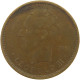 BELGIAN CONGO 5 FRANCS 1936 #s092 0093 - 1934-1945: Leopold III.