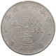 CHINA REPUBLIC 20 CENTS 9 1920 KWANGTUNG #s101 0317 - Chine