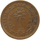 CEYLON 1/2 CENT 1870 #s096 0617 - Sri Lanka