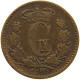 DENMARK 1/2 SKILLING 1868 #s096 0011 - Danemark