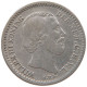 NETHERLANDS 10 CENTS 1878 #s100 0623 - 1849-1890: Willem III.