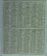 Calendrier Publicitaire 1964 Salon De Coiffure Emmanuel Nîmes Gard PARFUMS CHERAMY ESPACE 10,5x8,5 Cm (ouvert) - Small : 1961-70