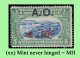 1918  RUANDA-URUNDI MNH/NSG RU 036/041  SMALL SELECTION (6 Stamps) WITH A O [AFRIQUE OCCIDENTALE] OVERPRINTS / RED CROSS - Ungebraucht